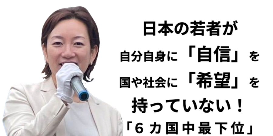 くぼなおこ市議会報告